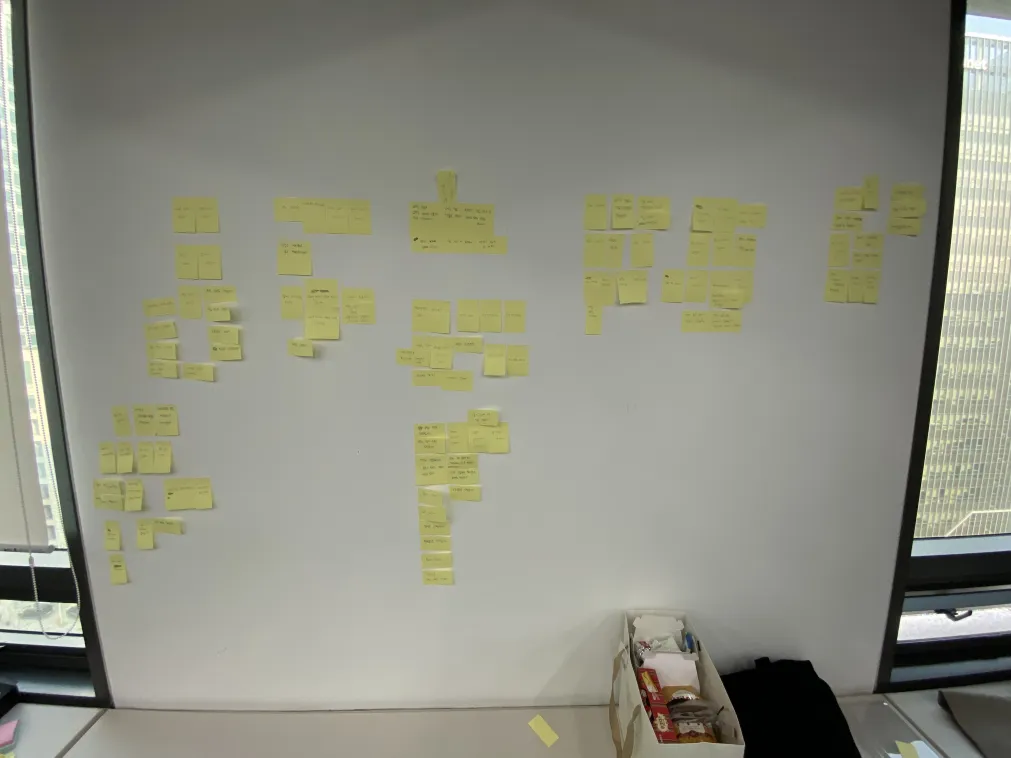 Event Storming Detail 2