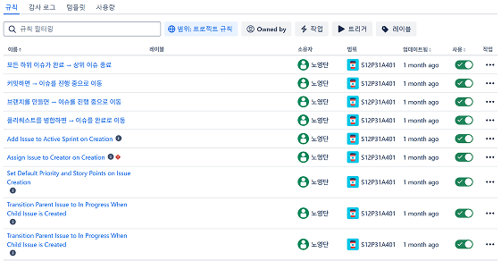 Jira Automation